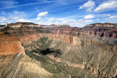 25-min Grand Canyon South Rim EcoStar Helicopter Tour with Optional Hummer - Stop-by-Stop Breakdown: What Each Phase Is Doing for You