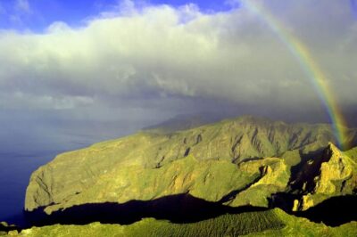 Adeje: Scenic Tenerife Helicopter Flight - Choosing Your Route: South Coast, Los Gigantes, Isla Baja, or Teide