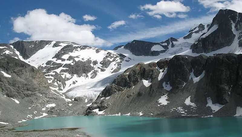 Whistler: Glacier Helicopter Tour over Wedge Mountain - Who this tour suits best (and who might want another option)